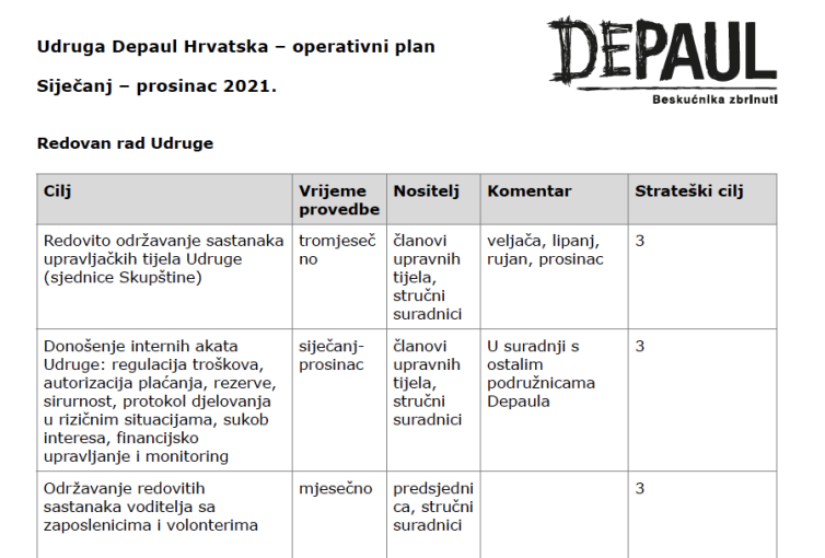 Depaul Operativni plan
